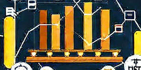 When the Graph Spikes: Apple's Silent Test of CXMT DRAM and the Quiet Soul of Supply Chains When the Graph Spikes: Apple's Silent Test of CXMT DRAM and the Quiet Soul of Supply Chains